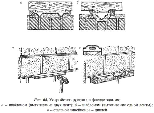 Е. Костенко - Общестроительные отделочные работы: Практическое пособие для строителя