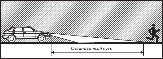 Александр Пинт, Виктор Ваганов - Езжу без аварий