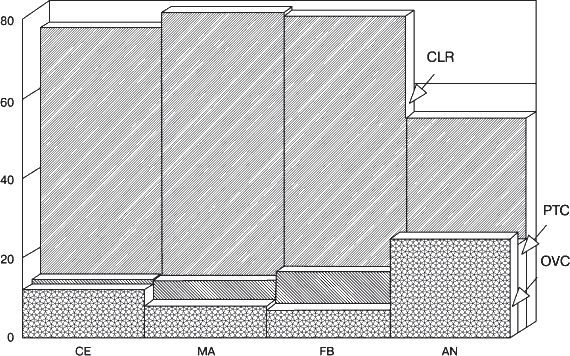 Владимир Ажажа, Владимир Забелышенский - НЛО. Реальность и воздействие
