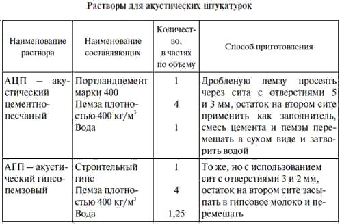 Е. Костенко - Общестроительные отделочные работы: Практическое пособие для строителя