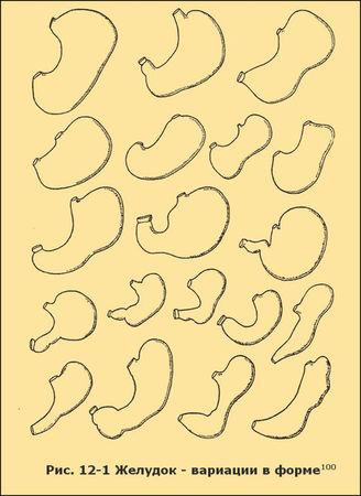 Съюзан Кодиш, Брюс Кодиш - Верните себе здравомыслие: Применяя нестандартный...