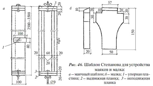 Е. Костенко - Общестроительные отделочные работы: Практическое пособие для строителя