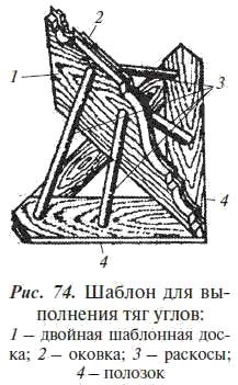 Е. Костенко - Общестроительные отделочные работы: Практическое пособие для строителя