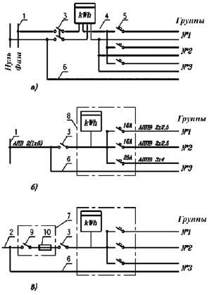 Евгений Банников, Виктор Барановский - Электричество дома и на даче
