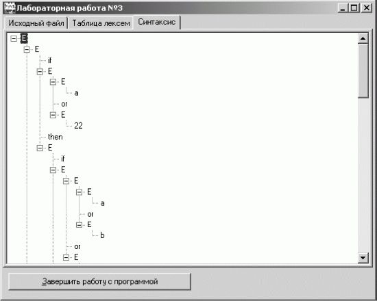 Алексей Молчанов - Системное программное обеспечение. Лабораторный практикум