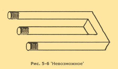 Съюзан Кодиш, Брюс Кодиш - Верните себе здравомыслие: Применяя нестандартный...
