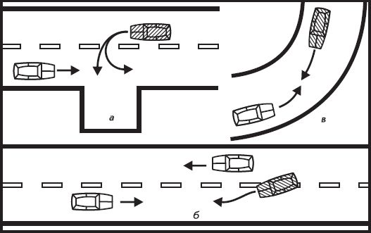 Александр Пинт, Виктор Ваганов - Езжу без аварий