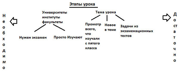 Анастасия Янч - Уникальные методы воспитания в средней школе