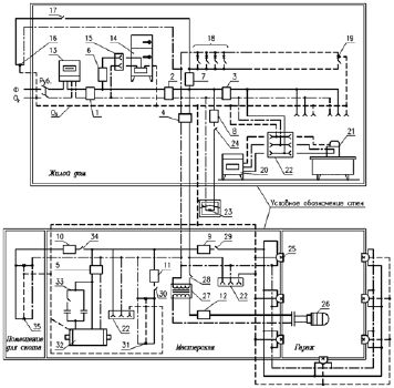 Евгений Банников, Виктор Барановский - Электричество дома и на даче