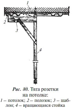 Е. Костенко - Общестроительные отделочные работы: Практическое пособие для строителя