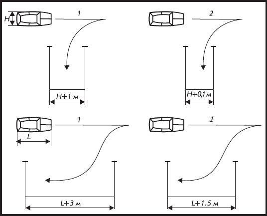 Александр Пинт, Виктор Ваганов - Езжу без аварий