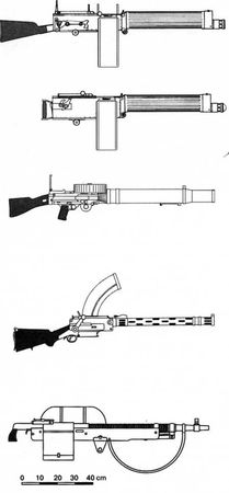 Марат Хайрулин - "Илья Муромец". Гордость русской авиации