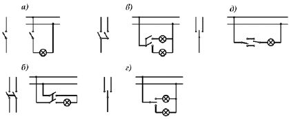 Евгений Банников, Виктор Барановский - Электричество дома и на даче