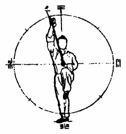 Юрий Сенчуков - Да-цзе-шу - искусство пресечения боя
