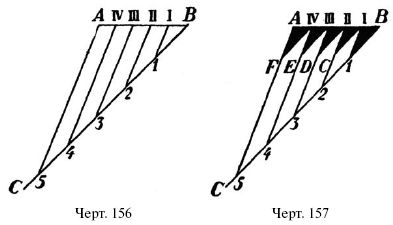 Яков Перельман - Живой учебник геометрии