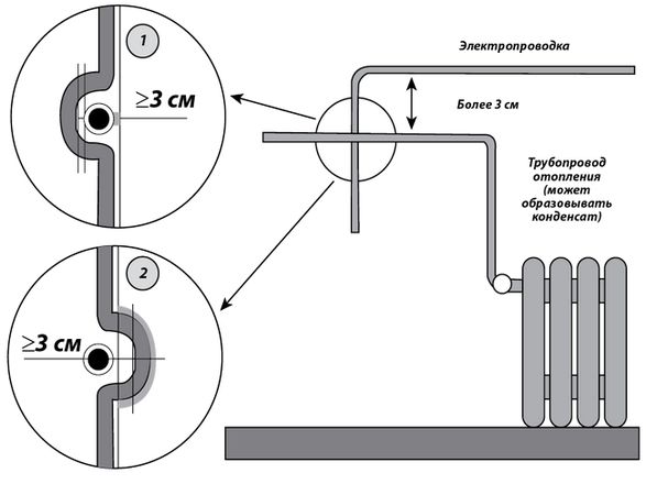 Валерий Новак - Справочник мастера-электрика. Проводка, розетки, техника...