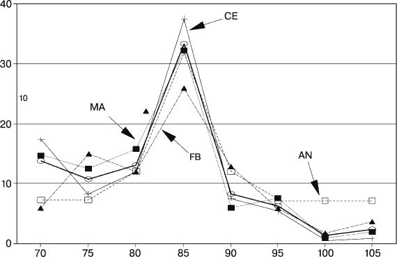 Владимир Ажажа, Владимир Забелышенский - НЛО. Реальность и воздействие