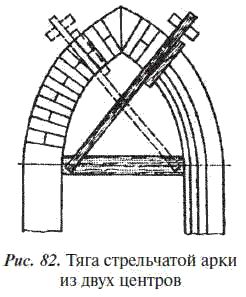 Е. Костенко - Общестроительные отделочные работы: Практическое пособие для строителя