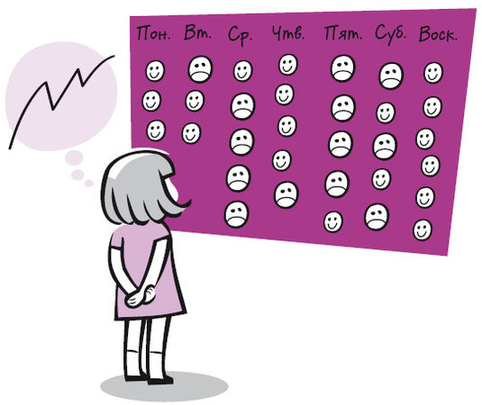 Невена Ловринчевич - Дисциплина без ремня. Секреты счастливых родителей