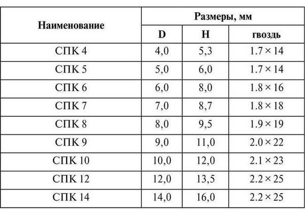 Валерий Новак - Справочник мастера-электрика. Проводка, розетки, техника...
