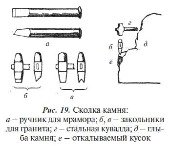 Е. Костенко - Общестроительные отделочные работы: Практическое пособие для строителя