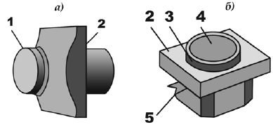Евгений Банников, Виктор Барановский - Электричество дома и на даче
