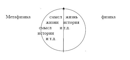 Ольга Соина, Владимир Сабиров - Философия. Элементарный курс