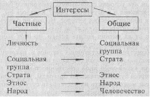 Светлана Наумова - Что надо знать о политике