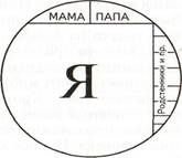 Путь исполнения желаний