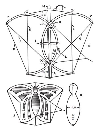 Гарольд Риджуэй - Как сделать и запустить воздушного змея