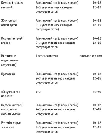 Инесса Шипилина, Игорь Самохин - Фитнес-спорт: учебник для студентов