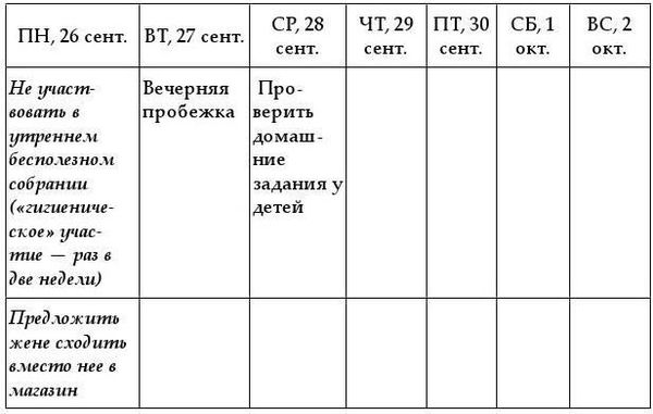 Олег Буяльский - Хорошая новость: будущего нет!