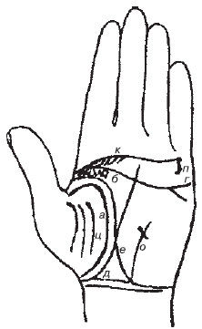 Теодор Шварц - Большая книга тайных знаний. Нумерология. Графология....