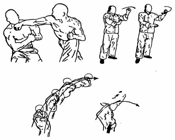 Юрий Сенчуков - Да-цзе-шу - искусство пресечения боя