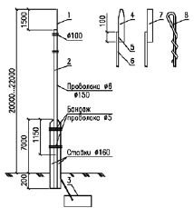 Евгений Банников, Виктор Барановский - Электричество дома и на даче