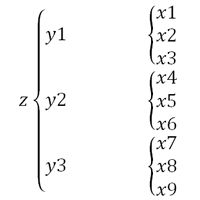 Хорхе Борхес - Сад расходящихся тропок