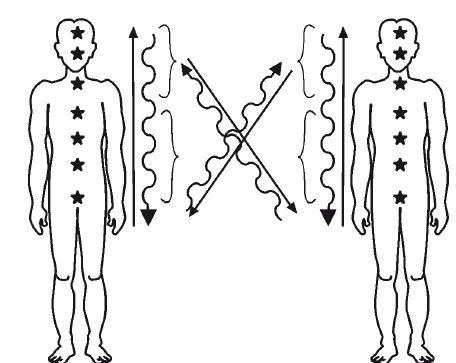Кирилл Титов, Дмитрий Верищагин - Эгрегоры человеческого мира. Логика и навыки...