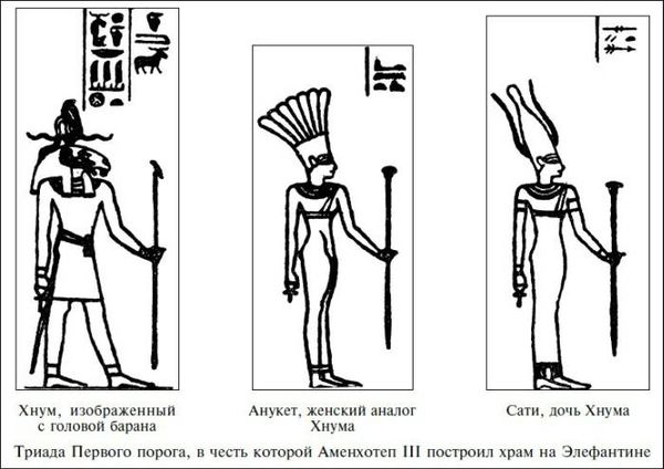Уоллис Бадж - Египет времен Тутанхамона