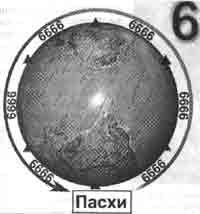 Эрнст Мулдашев - Трагическое послание древних