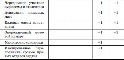 Валерий Доскин, Зинаида Макарова и др. - Реабилитация детей в домах ребенка