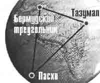 Эрнст Мулдашев - Трагическое послание древних
