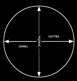 Рене Генон - Очерки об индуизме