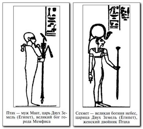 Уоллис Бадж - Египет времен Тутанхамона