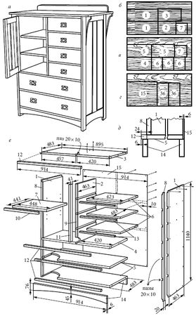 Юрий Подольский - Кровати, диваны, канапе, тумбочки, столики и другая мебель...