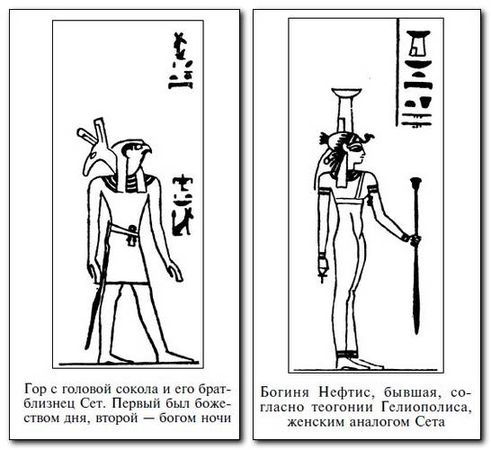 Уоллис Бадж - Египет времен Тутанхамона