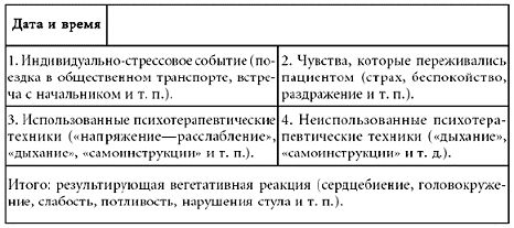 Геннадий Аверьянов, Андрей Курпатов - Руководство по системной поведенченской...