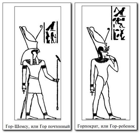 Уоллис Бадж - Египет времен Тутанхамона