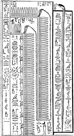 Альфред Видеман - Религия древних египтян