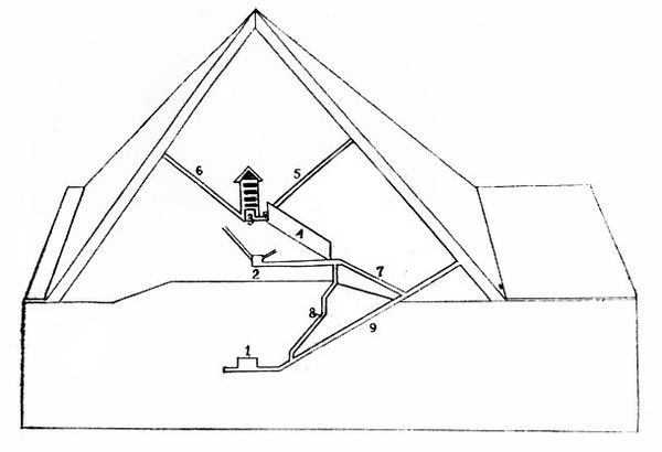 Ростислав Кинжалов - Шесть дней Древнего мира