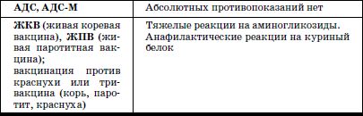 Реабилитация детей в домах ребенка